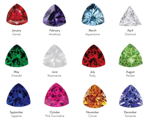 Birthstone-Options-01_1024x1024